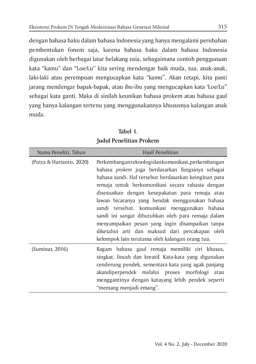 JURIS Eksistensi Prokem di Tengah Modernisasi Bahasa Generasi Milenial