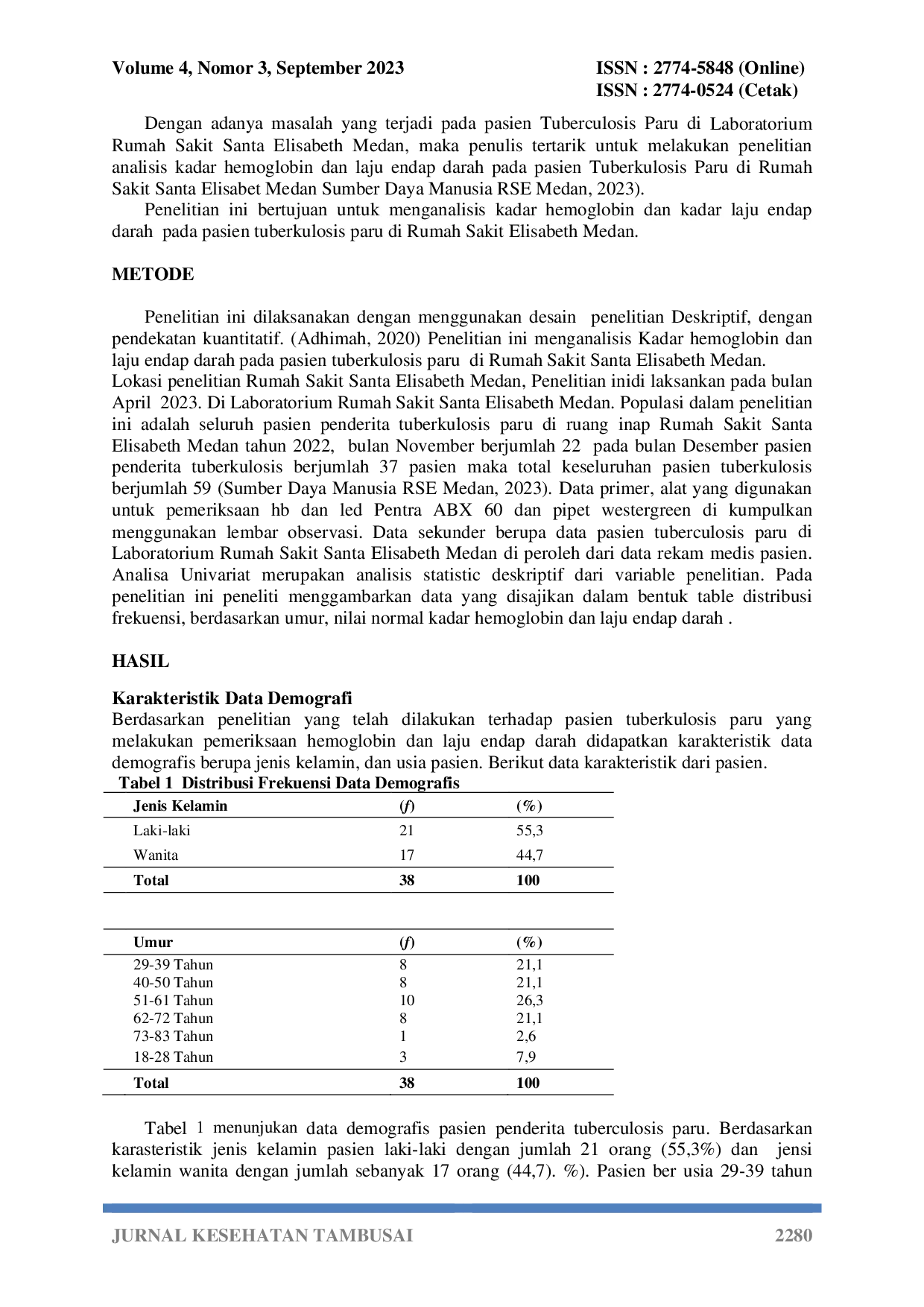 JURIS Analisis Kadar Hemoglobin Dan Laju Endap Darah Pada Pasien Tuberkulosis Paru Di Rumah Sakit Santa Elisabeth Medan Tahun 2023