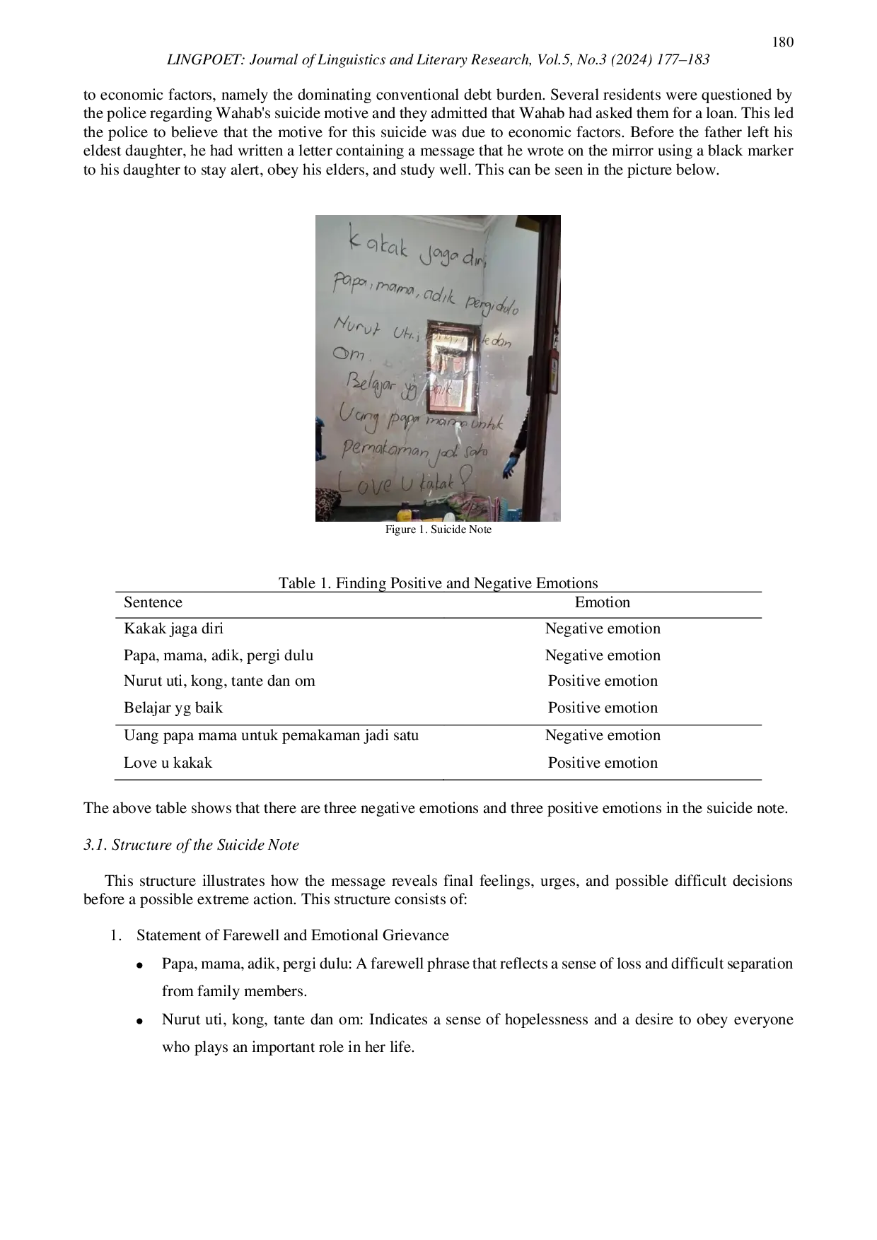 JURIS Forensic Stylistic Analysis on Suicide Note of A Family of the Elementary School Teacher in Malang