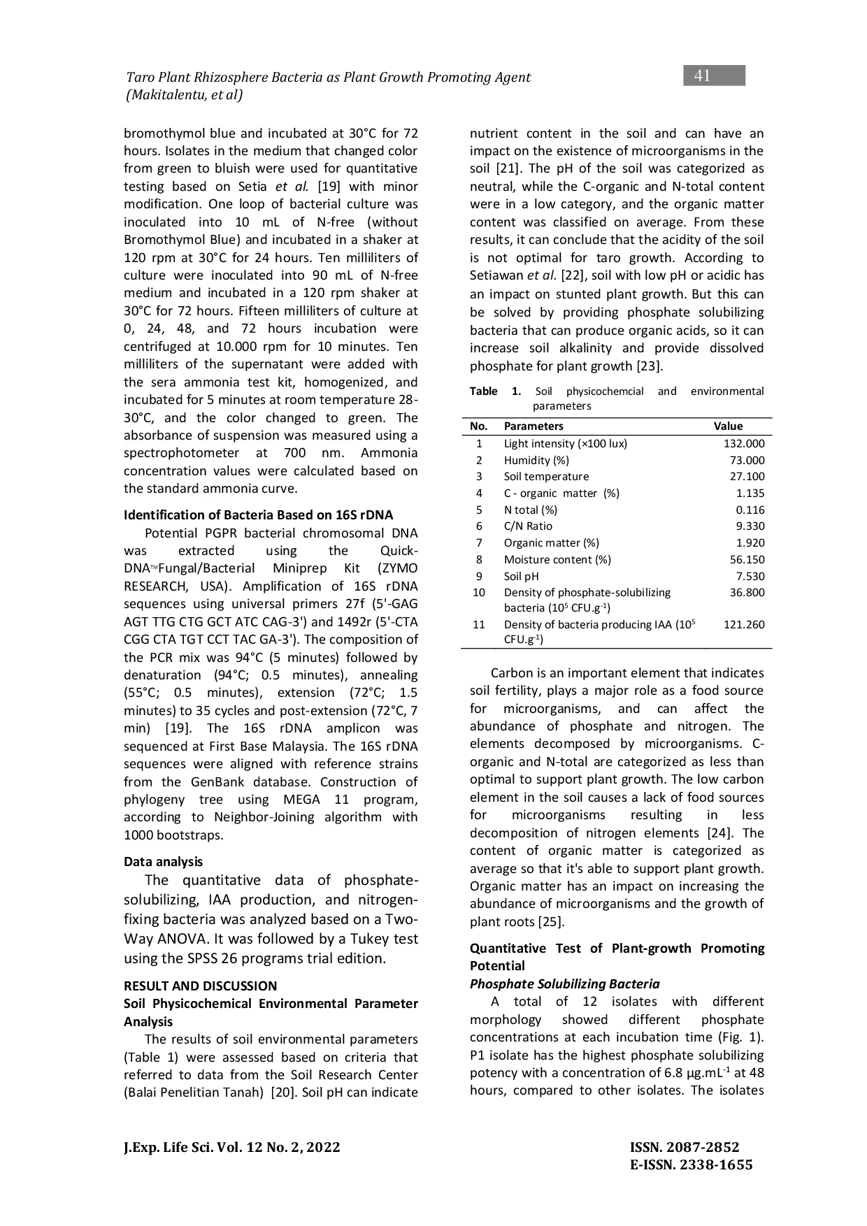 JURIS Isolation and Identification of Rhizosphere Bacteria Associated with Taro Colocasia esculenta L Schott as Plant Growth Promoting Rhizobacteria