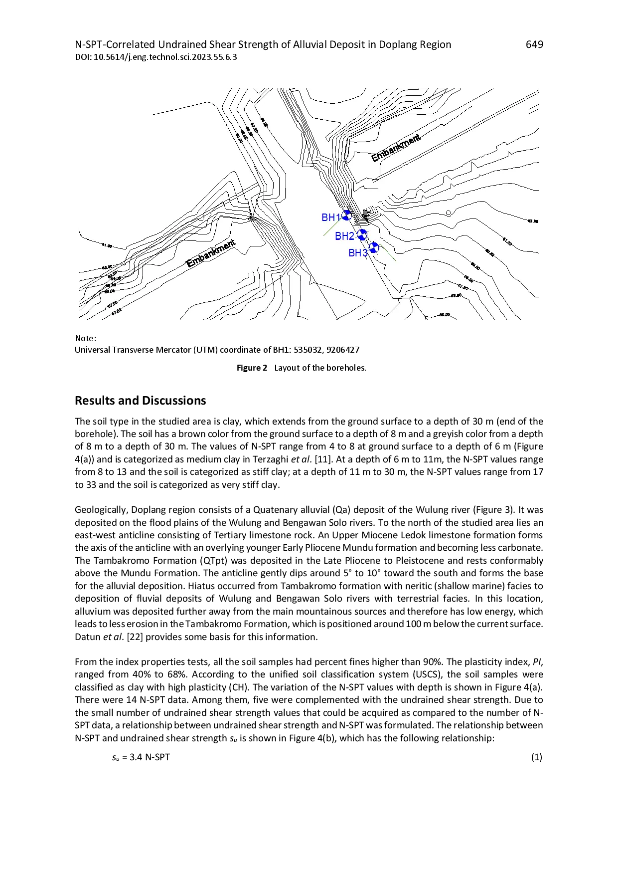 juris Variability of N SPT Correlated Undrained Shear Strength of Alluvial Deposit in Doplang Region Central Java Indonesia
