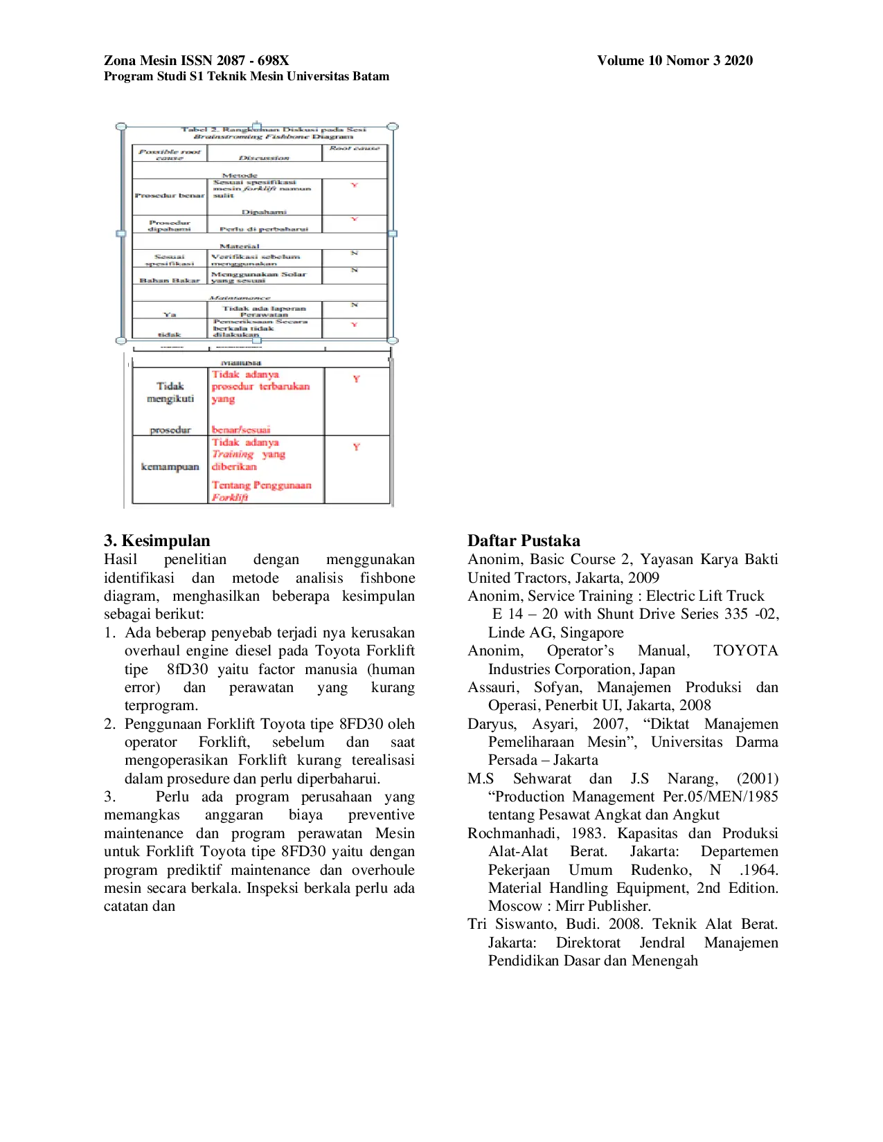 JURIS Identifikasi Kerusakan Dan Program Perawatan Engine Diesel pada Forklift Toyota Tipe 8FD30