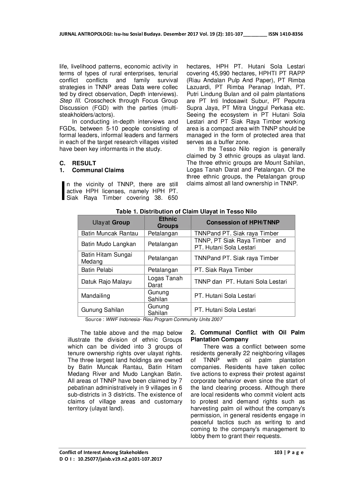 JURIS Conflict of Interest Among Stakeholders in Tess Nilo National Park Konflik Antar Pemangku Kepentingan di Taman Nasional Tess Nilo