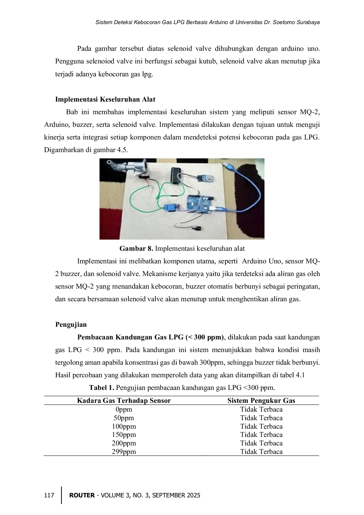 JURIS Sistem Deteksi Kebocoran Gas LPG Berbasis Arduino di Universitas Dr Soetomo Surabaya