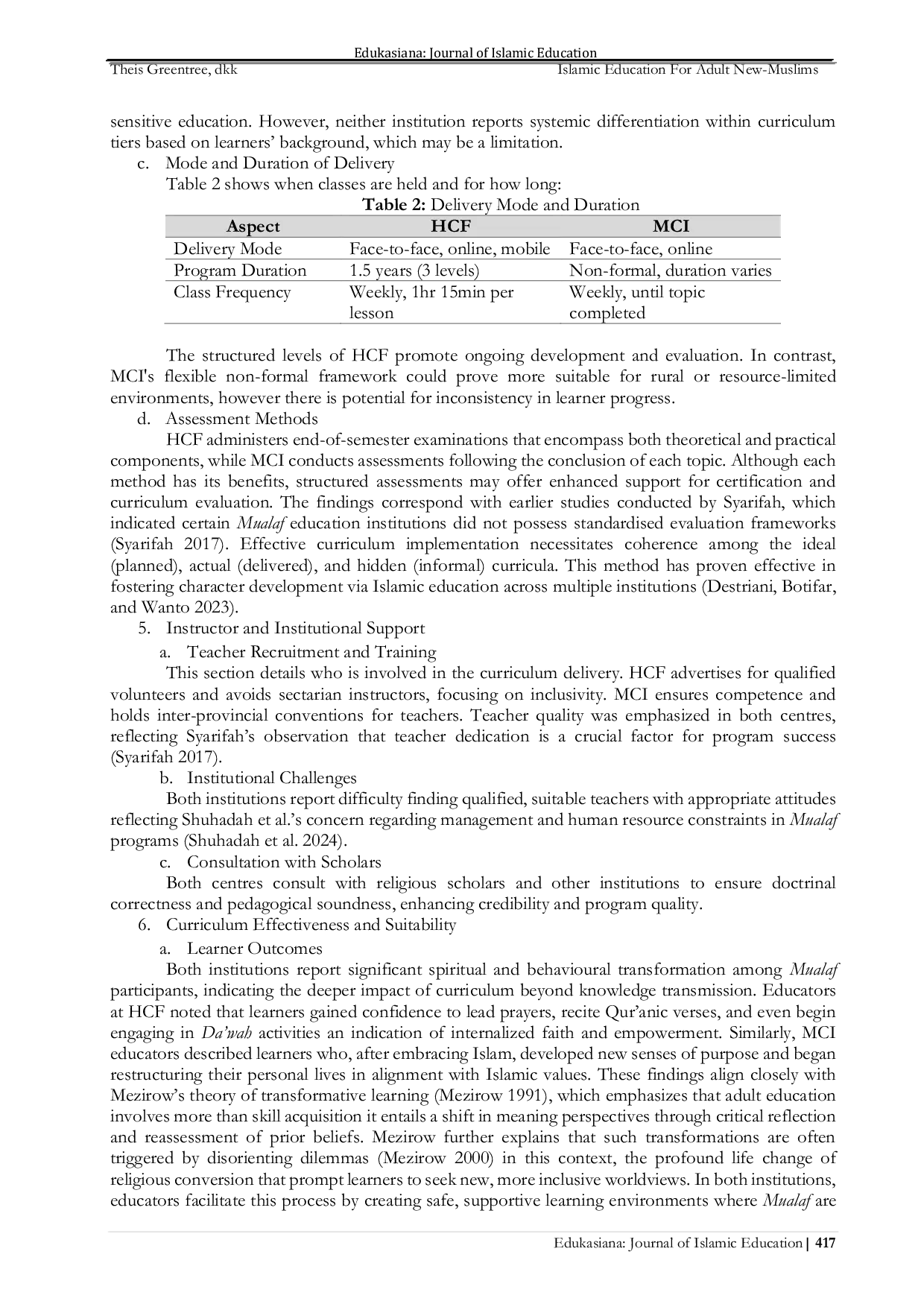 JURIS Islamic Education For Adult New Muslims Mualaf In The Global Era Malaysian And Indonesian Curricula Comparison