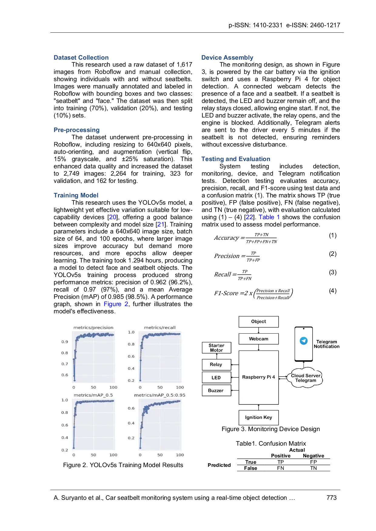 JURIS Car seatbelt monitoring system using real time object detection algorithm under low light and bright light conditions
