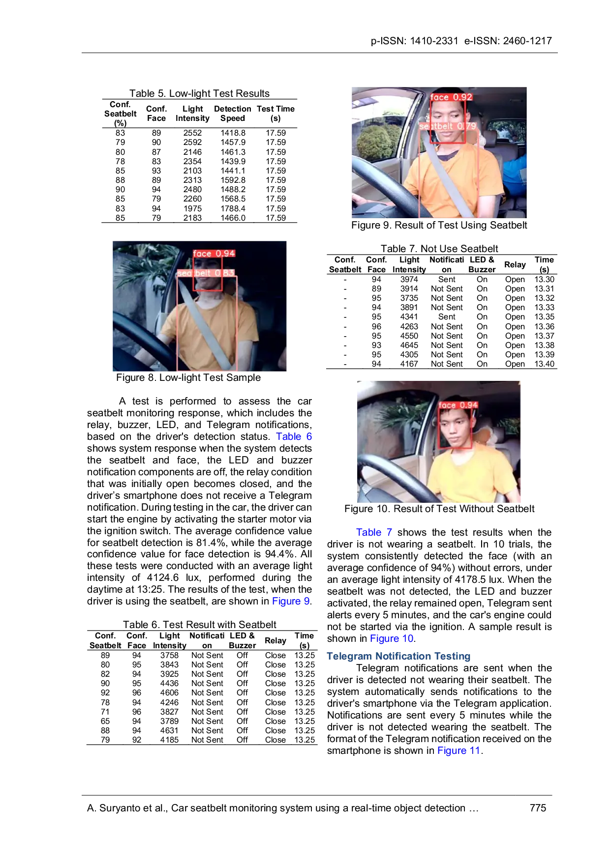 JURIS Car seatbelt monitoring system using real time object detection algorithm under low light and bright light conditions