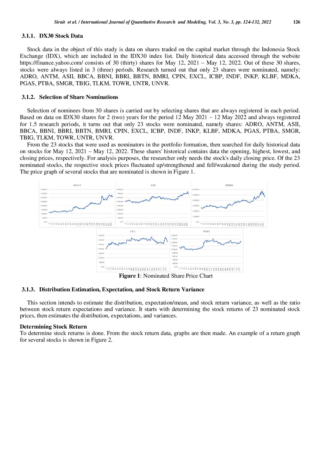 JURIS Investment Portfolio Optimization Model Using The Markowitz Model