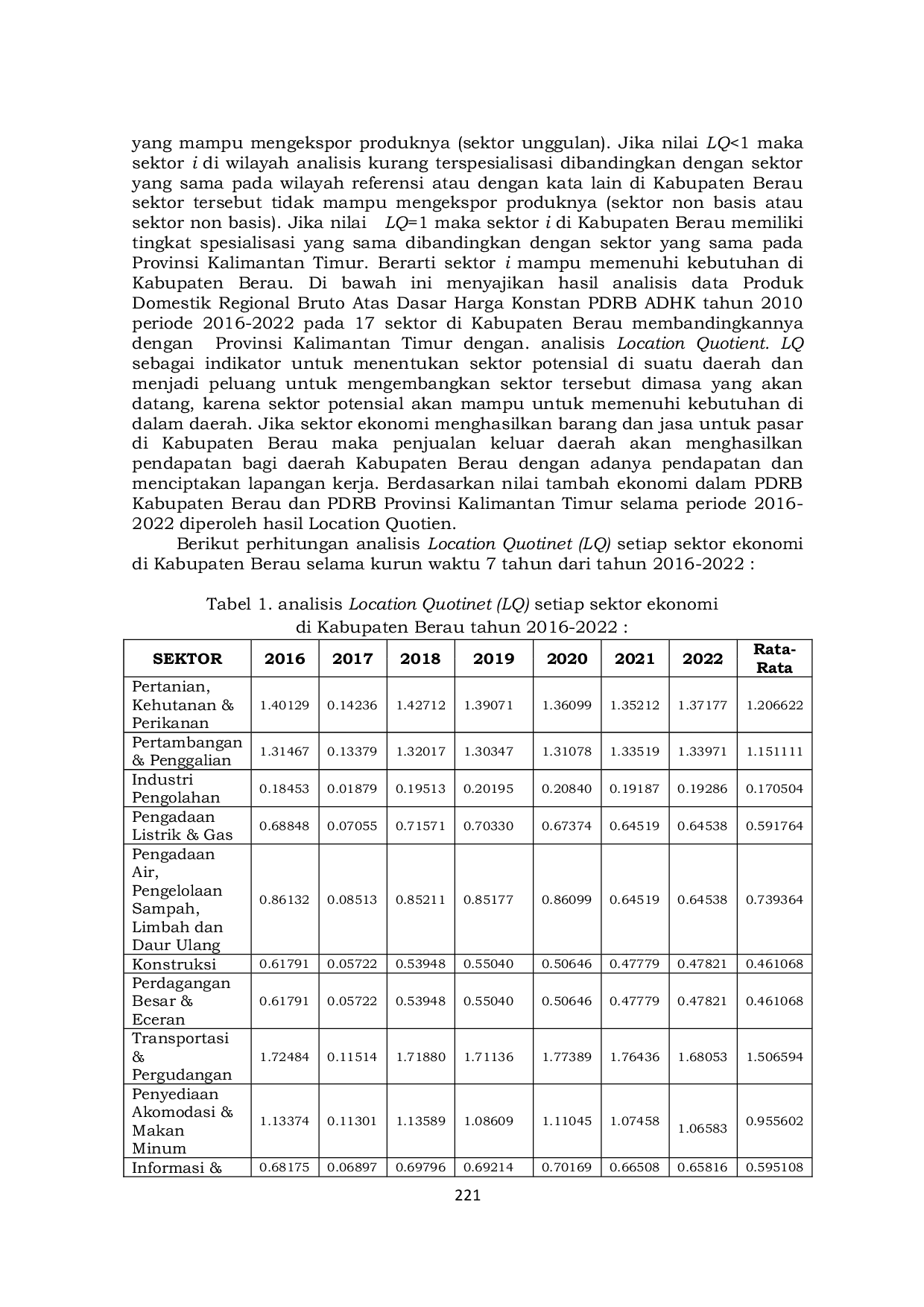 JURIS Location Quality Analysis LQ in Determining Basic and Non Basic Sectors in Berau Regency
