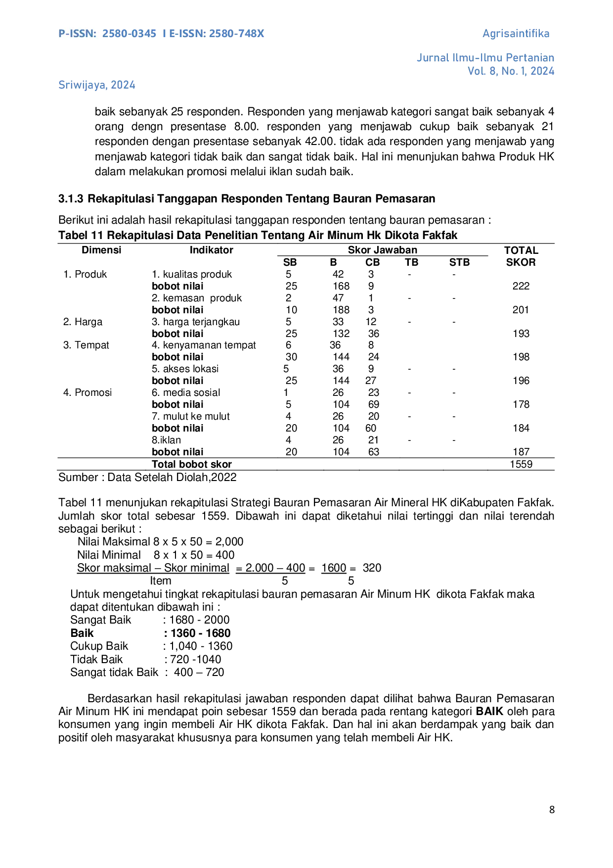 JURIS Strategi Bauran Pemasaran Air Mineral Hk Di Kabupaten Fakfak