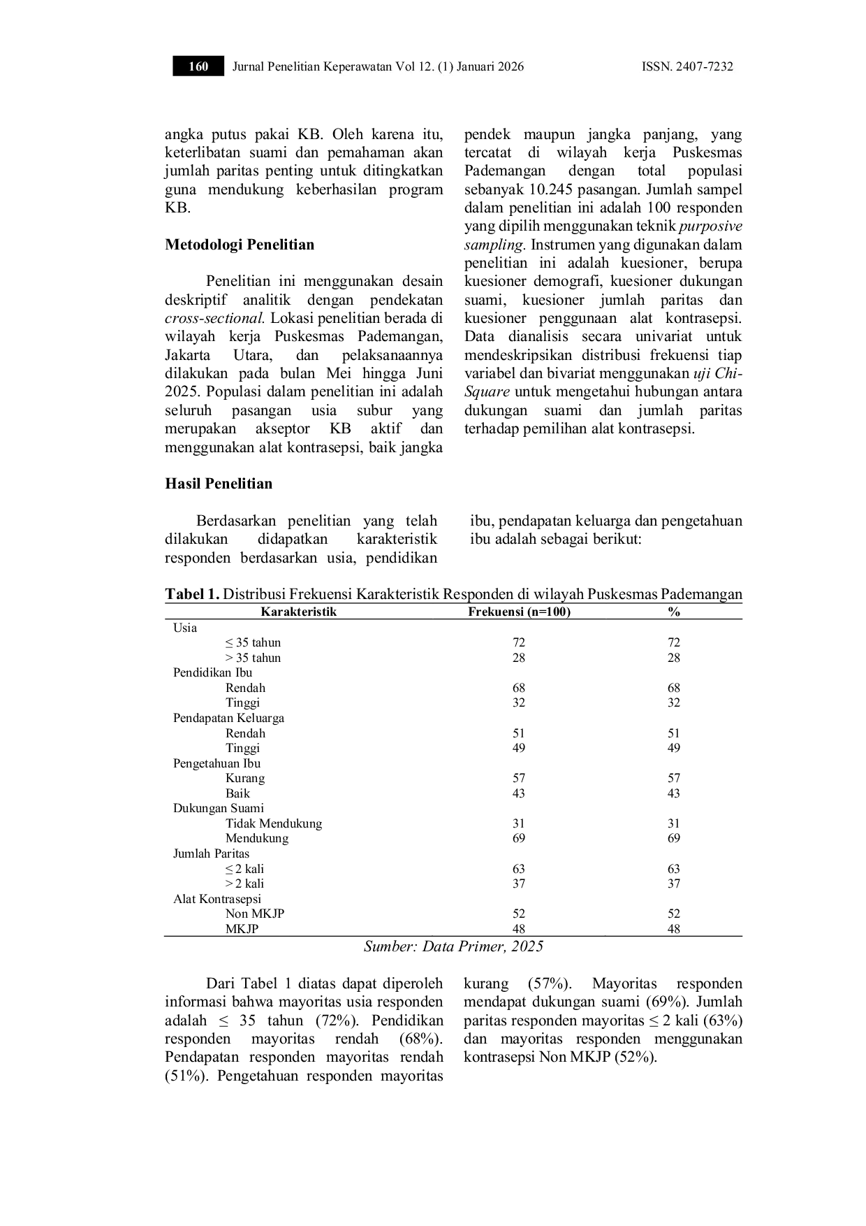 JURIS Hubungan Dukungan Suami Dan Jumlah Paritas Terhadap Pemilihan Alat Kontrasepsi Pada Pasangan Usia Subur Di Wilayah Puskesmas Pademangan