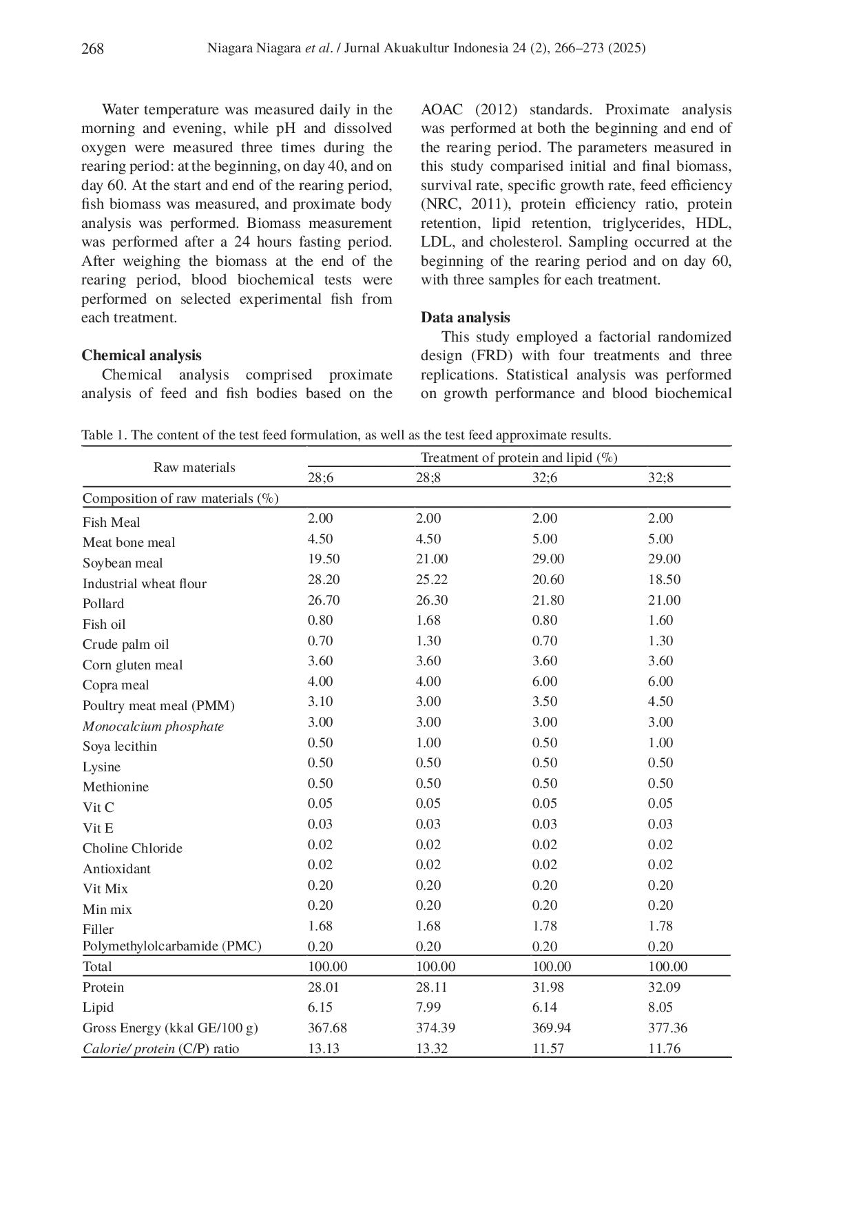 JURIS Evaluation of protein and lipid on feed of Tilapia Oreochromis niloticus