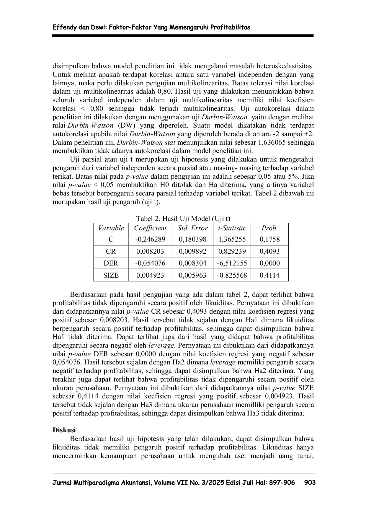 JURIS Faktor Faktor Yang Memengaruhi Profitabilitas