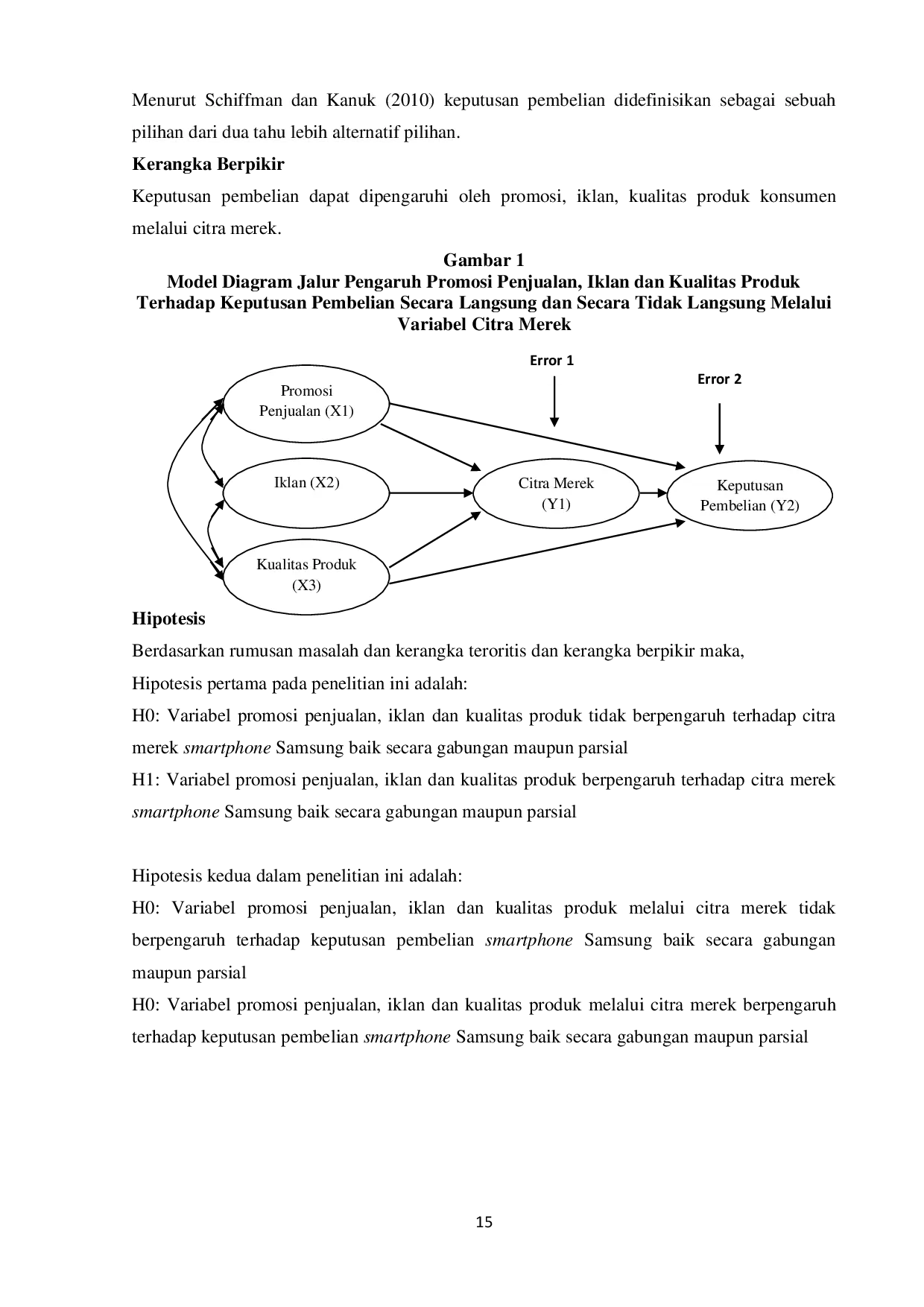 JURIS PASKALIS DAKHI Pengaruh Promosi Penjualan Iklan Kualitas Produk Terhadap Keputusan Pembelian dengan Citra Merek Sebag