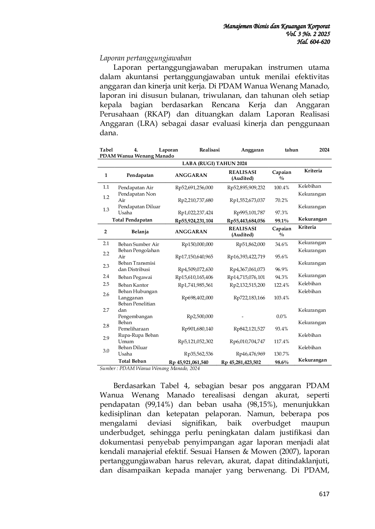 JURIS Analisis Implementasi Akuntansi Pertanggungjawaban Sebagai Alat Penilaian Kinerja Pusat Biaya Pada Perusahaan Daerah Air Minum PDAM Wanua Wenang Manado