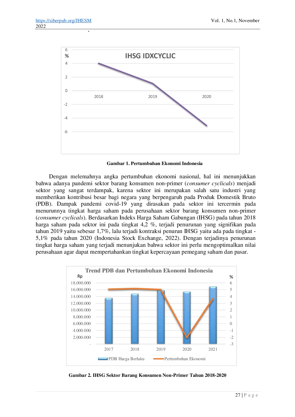 JURIS Pengaruh Struktur Modal Terhadap Nilai Perusahaan Studi Kasus Pada Perusahaan Sub Sektor Barang Konsumen Non Primer Consumer Cyclicals Yang Terdaftar Di Bursa Efek Indonesia Tahun 2020