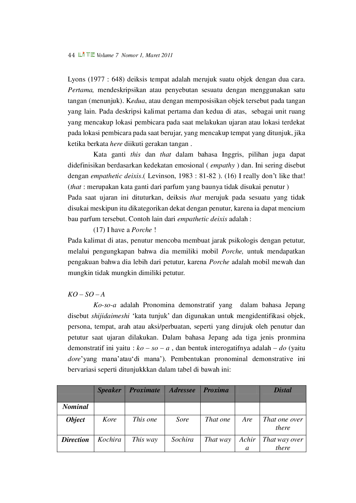 JURIS Analisis Deiksikal Pronomina Demonstratif Ko So A