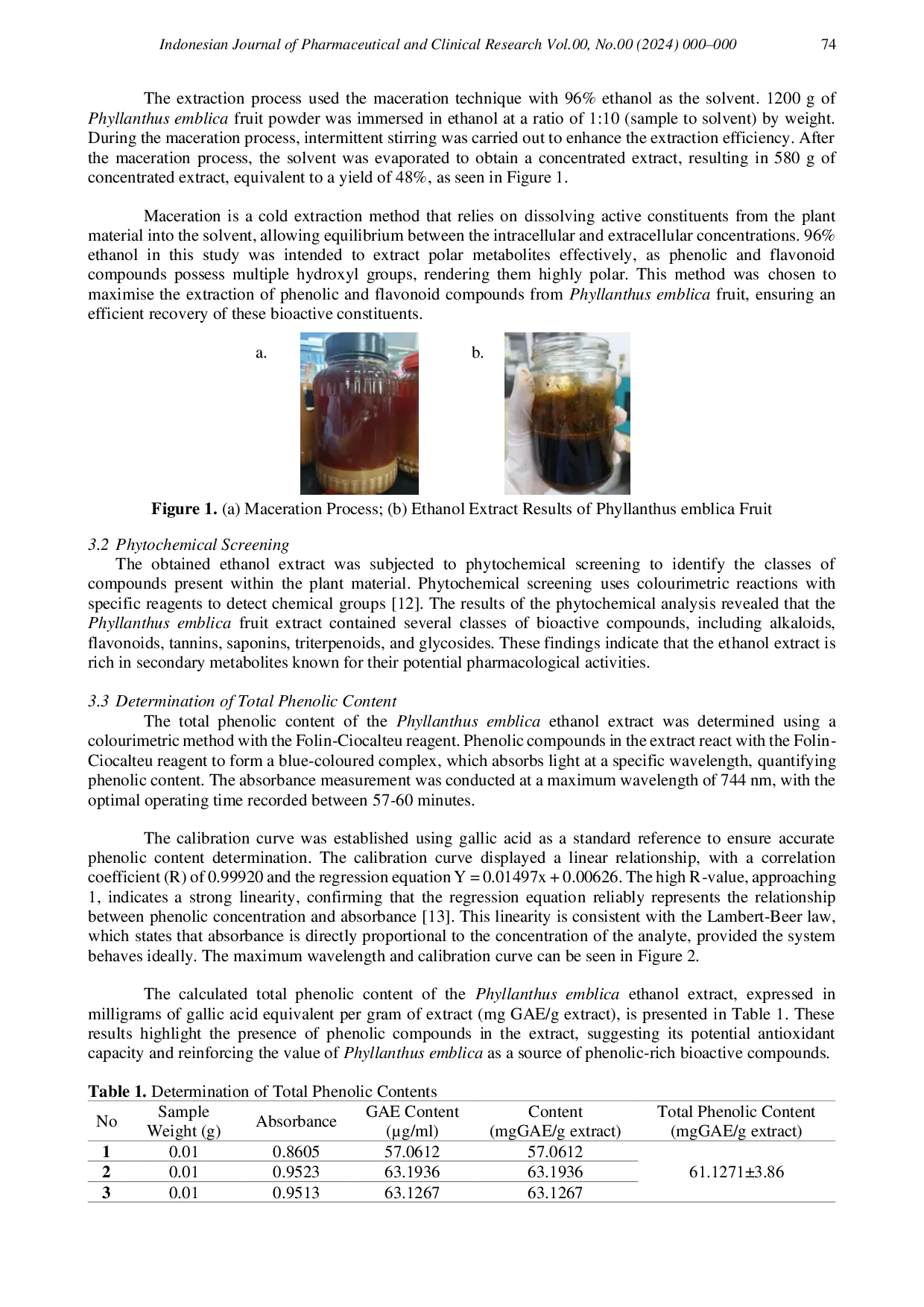 JURIS Phytochemical Screening and Determination of Phenolic and Flavonoid Contents in Ethanol Extract of Phyllanthus emblica L Fruit